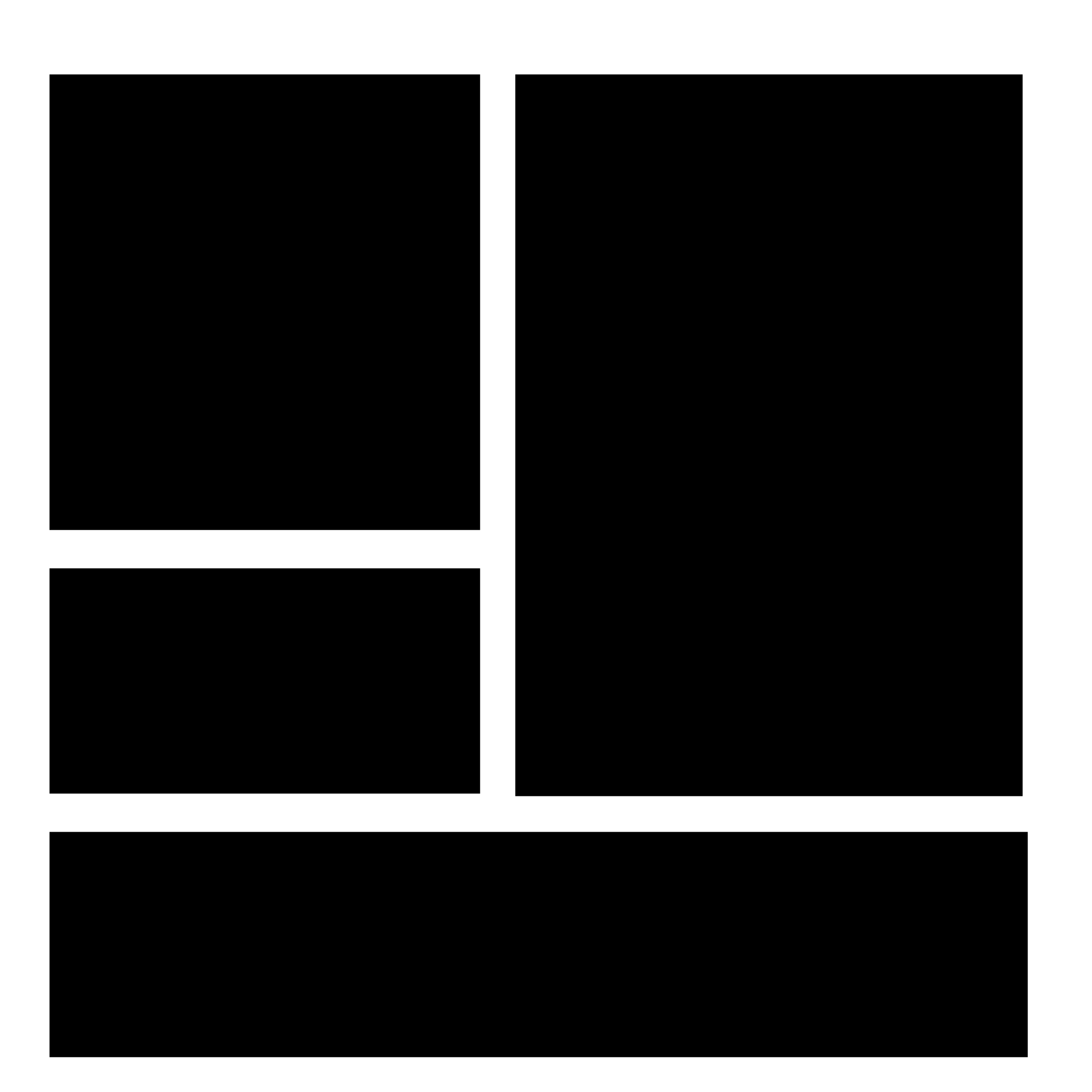 ACM Panels